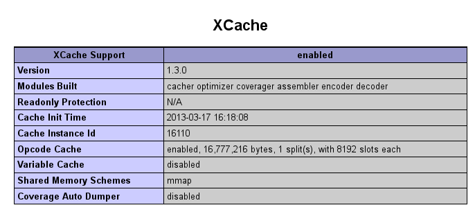 apache-xcache2.png
